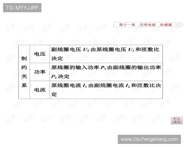 张博五星体育吧为体育研究和学习提供的丰富资源介绍